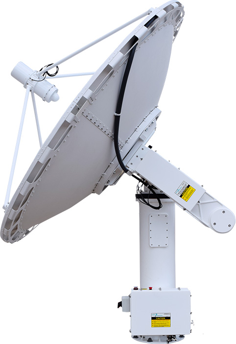 Orbital antenna side view